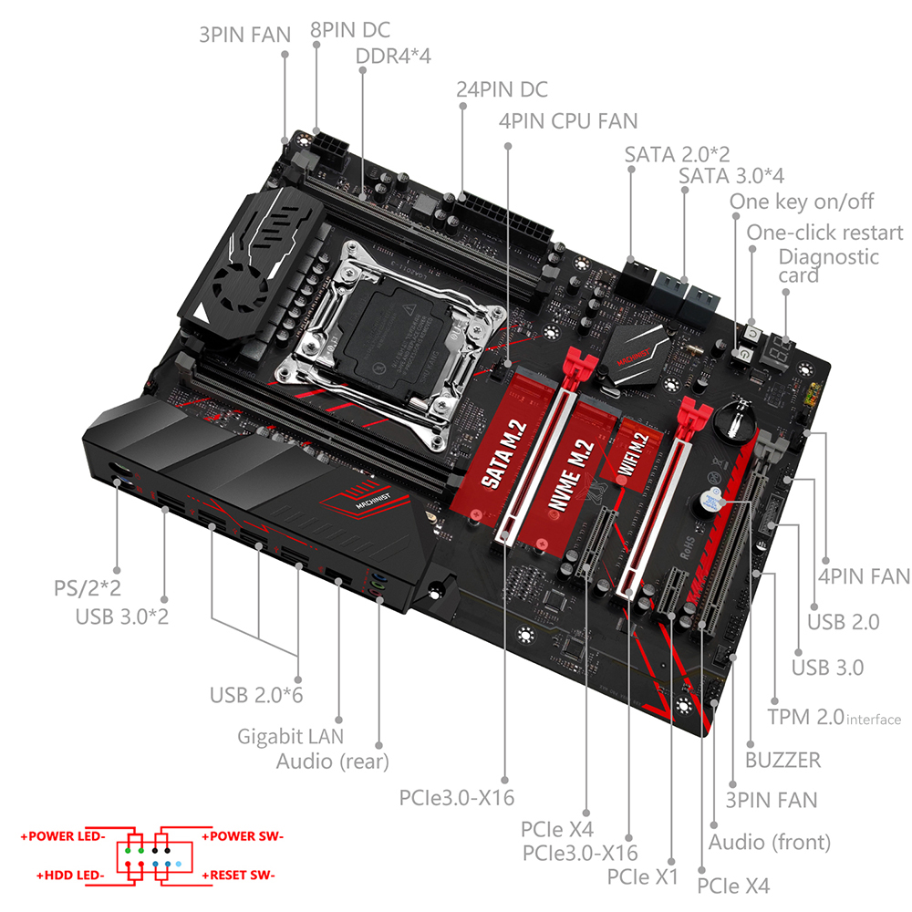 Combo carte mère MACHINIST X99 - Home Cooking Videos avis et prix
